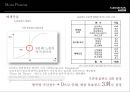 제너시스쿠페 커뮤니케이션 전략 [Genesis Coupe communication strategy] 39페이지