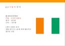 주황색 유래.의미와상징.마케팅사례[Orange color derived meanings and symbols. Marketing Case] 14페이지