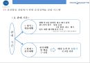 파리바게트의 서비스.제품 생산. 배송 차별화전략 [Paris Baguette service products. Shipping differentiation strategy] 10페이지