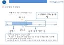 파리바게트의 서비스.제품 생산. 배송 차별화전략 [Paris Baguette service products. Shipping differentiation strategy] 21페이지