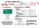 SK 네트웍스 주유소마케팅 전략[SK Networks service stations marketing strategy] 8페이지