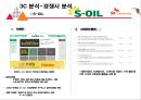 SK 네트웍스 주유소마케팅 전략[SK Networks service stations marketing strategy] 9페이지