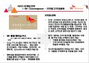 SK 네트웍스 주유소마케팅 전략[SK Networks service stations marketing strategy] 15페이지