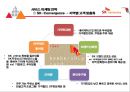 SK 네트웍스 주유소마케팅 전략[SK Networks service stations marketing strategy] 16페이지