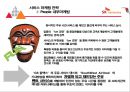 SK 네트웍스 주유소마케팅 전략[SK Networks service stations marketing strategy] 19페이지