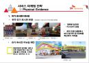 SK 네트웍스 주유소마케팅 전략[SK Networks service stations marketing strategy] 21페이지