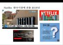 new 비즈니스 모델로 시장을 창조 성공한 기업 & 새로운 가치를 제안하는 신생기업 사례 10페이지