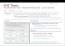 new 비즈니스 모델로 시장을 창조 성공한 기업 & 새로운 가치를 제안하는 신생기업 사례 23페이지