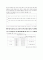 웹툰의 유통구조 분석 및 나아갈 방향성 고찰 3페이지