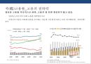 국내 자산관리 현황과 트랜드 & 자산관리 전략 [5저(低)-물가.금리.자산가치.고용.성장 2고(高)-고령화.고소득] 7페이지