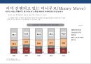 국내 자산관리 현황과 트랜드 & 자산관리 전략 [5저(低)-물가.금리.자산가치.고용.성장 2고(高)-고령화.고소득] 19페이지