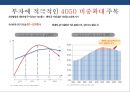 국내 자산관리 현황과 트랜드 & 자산관리 전략 [5저(低)-물가.금리.자산가치.고용.성장 2고(高)-고령화.고소득] 23페이지