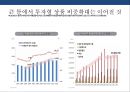 국내 자산관리 현황과 트랜드 & 자산관리 전략 [5저(低)-물가.금리.자산가치.고용.성장 2고(高)-고령화.고소득] 26페이지