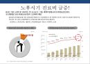 국내 자산관리 현황과 트랜드 & 자산관리 전략 [5저(低)-물가.금리.자산가치.고용.성장 2고(高)-고령화.고소득] 33페이지