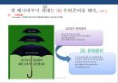 국내 자산관리 현황과 트랜드 & 자산관리 전략 [5저(低)-물가.금리.자산가치.고용.성장 2고(高)-고령화.고소득] 34페이지