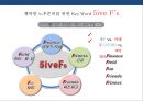 국내 자산관리 현황과 트랜드 & 자산관리 전략 [5저(低)-물가.금리.자산가치.고용.성장 2고(高)-고령화.고소득] 37페이지