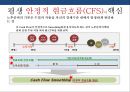 국내 자산관리 현황과 트랜드 & 자산관리 전략 [5저(低)-물가.금리.자산가치.고용.성장 2고(高)-고령화.고소득] 38페이지