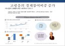 국내 자산관리 현황과 트랜드 & 자산관리 전략 [5저(低)-물가.금리.자산가치.고용.성장 2고(高)-고령화.고소득] 45페이지