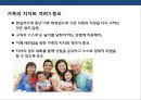 국내 자산관리 현황과 트랜드 & 자산관리 전략 [5저(低)-물가.금리.자산가치.고용.성장 2고(高)-고령화.고소득] 51페이지