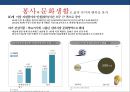 국내 자산관리 현황과 트랜드 & 자산관리 전략 [5저(低)-물가.금리.자산가치.고용.성장 2고(高)-고령화.고소득] 52페이지