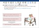 국내 자산관리 현황과 트랜드 & 자산관리 전략 [5저(低)-물가.금리.자산가치.고용.성장 2고(高)-고령화.고소득] 55페이지