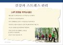 국내 자산관리 현황과 트랜드 & 자산관리 전략 [5저(低)-물가.금리.자산가치.고용.성장 2고(高)-고령화.고소득] 58페이지