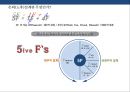 국내 자산관리 현황과 트랜드 & 자산관리 전략 [5저(低)-물가.금리.자산가치.고용.성장 2고(高)-고령화.고소득] 59페이지