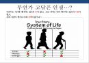 국내 자산관리 현황과 트랜드 & 자산관리 전략 [5저(低)-물가.금리.자산가치.고용.성장 2고(高)-고령화.고소득] 61페이지