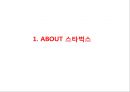 [ 스타벅스 마케팅 사례연구 PPT ] 스타벅스 기업분석과 스타벅스 마케팅 SWOT,STP,4P전략분서및 스타벅스 성공요인과 향수시사점 PPT 3페이지