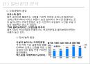 [ 스타벅스 마케팅 사례연구 PPT ] 스타벅스 기업분석과 스타벅스 마케팅 SWOT,STP,4P전략분서및 스타벅스 성공요인과 향수시사점 PPT 15페이지