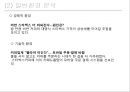 [ 스타벅스 마케팅 사례연구 PPT ] 스타벅스 기업분석과 스타벅스 마케팅 SWOT,STP,4P전략분서및 스타벅스 성공요인과 향수시사점 PPT 16페이지