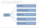 [ 스타벅스 마케팅 사례연구 PPT ] 스타벅스 기업분석과 스타벅스 마케팅 SWOT,STP,4P전략분서및 스타벅스 성공요인과 향수시사점 PPT 17페이지