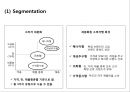 [ 스타벅스 마케팅 사례연구 PPT ] 스타벅스 기업분석과 스타벅스 마케팅 SWOT,STP,4P전략분서및 스타벅스 성공요인과 향수시사점 PPT 31페이지