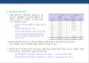 정유산업 & 석유화학산업의 현황 및 발전전략 - 셰일가스 개발에 따른 파급영향 6페이지