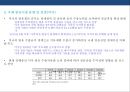 정유산업 & 석유화학산업의 현황 및 발전전략 - 셰일가스 개발에 따른 파급영향 17페이지