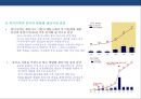 정유산업 & 석유화학산업의 현황 및 발전전략 - 셰일가스 개발에 따른 파급영향 22페이지