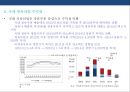 정유산업 & 석유화학산업의 현황 및 발전전략 - 셰일가스 개발에 따른 파급영향 26페이지