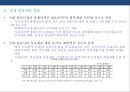 정유산업 & 석유화학산업의 현황 및 발전전략 - 셰일가스 개발에 따른 파급영향 27페이지