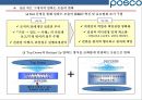 포스코의 조직역량 혁신 사례[POSCO organizational capability innovations] 9페이지