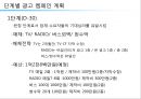 해운대 주상복합 xx아파트 커뮤니케이션 전략[Haeundae Apartments Communication strategy] 48페이지