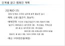 해운대 주상복합 xx아파트 커뮤니케이션 전략[Haeundae Apartments Communication strategy] 49페이지