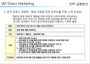 해운대 주상복합 xx아파트 커뮤니케이션 전략[Haeundae Apartments Communication strategy] 57페이지