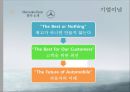 메르세데스 벤츠 - 독일기술의 영혼 [Mercedes Benz The soul of the German technology] 6페이지