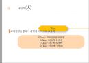 메르세데스 벤츠 - 독일기술의 영혼 [Mercedes Benz The soul of the German technology] 25페이지