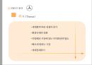 메르세데스 벤츠 - 독일기술의 영혼 [Mercedes Benz The soul of the German technology] 34페이지