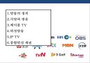 방송국과 방송산업 분석(지상파.종편.케이블.위성.IP TV) 2페이지