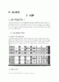 옴니채널 쇼핑& 사례분석 [Omni-channel shopping & Case Studies] 2페이지