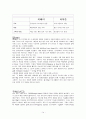 옴니채널 쇼핑& 사례분석 [Omni-channel shopping & Case Studies] 15페이지