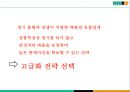 현대백화점 고급화전략 & 비윤리경영 문제점 해결방안 10페이지
