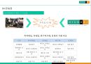 현대백화점 고급화전략 & 비윤리경영 문제점 해결방안 24페이지